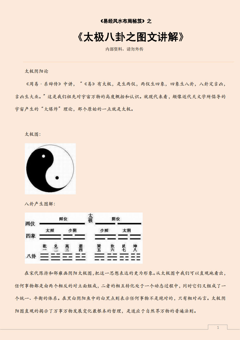 易经风水布局秘笈之《太极八卦之图文讲解》.pdf