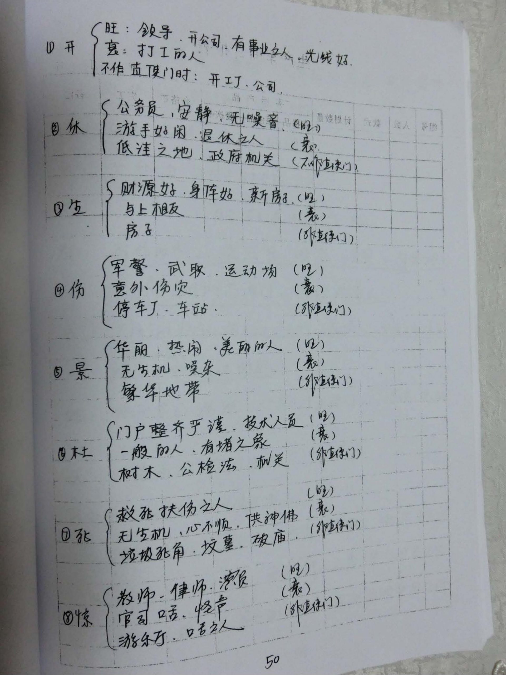 法术奇门中14页.pdf